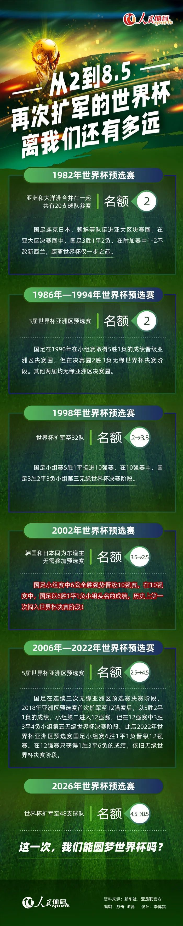 【比赛焦点瞬间】第10分钟，罗伊斯弧顶处尝试一脚低射，被多纳鲁马挡出底线。